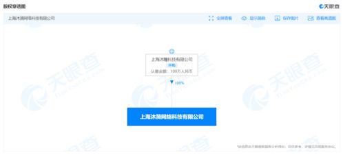 字節(jié)跳動關(guān)聯(lián)公司成立新公司，進(jìn)軍動漫游戲開發(fā)與軟件開發(fā)領(lǐng)域