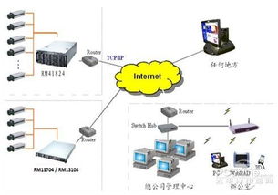 勤誠(chéng)RM41824機(jī)箱 構(gòu)筑大型工廠監(jiān)控系統(tǒng)穩(wěn)定運(yùn)行的基石