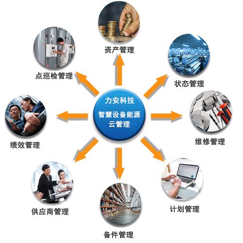 維小二打造智慧工廠設(shè)備云管理系統(tǒng)整體解決方案，助力工業(yè)信息化發(fā)展